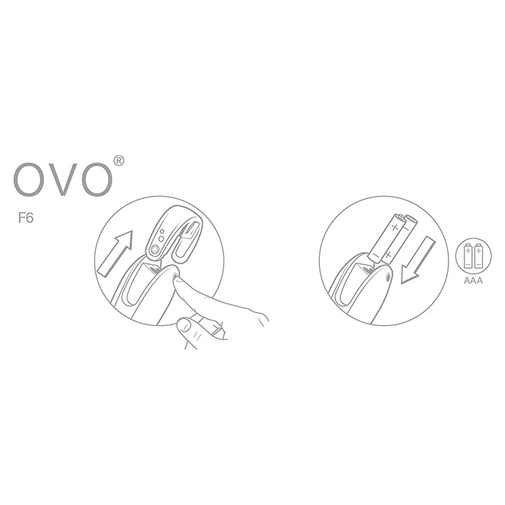 Návod na vkladanie batérii do vibrátora OVO F6.