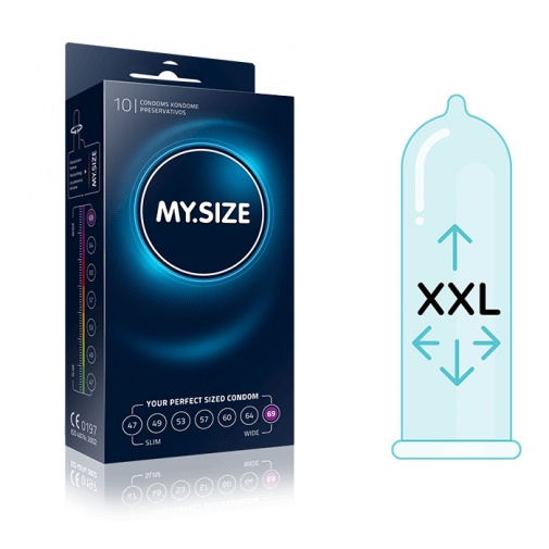 XXXL kondómy pre extra hrubý a veľký penis - šírka až 69 mm
