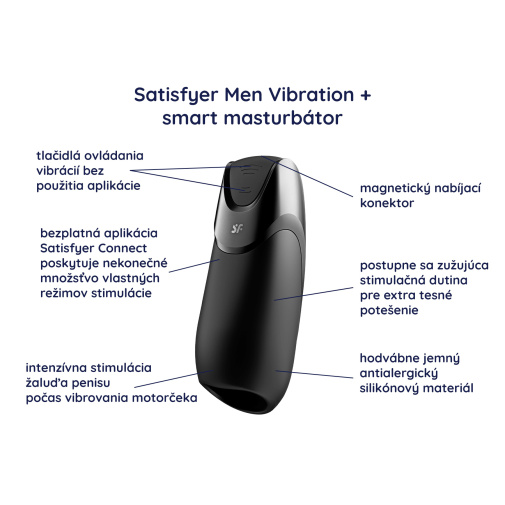 2 výkonné motory sa postarajú o žaluď a vy si užijete s novým Satisfyer Men Vibration + smart masturbátorom.