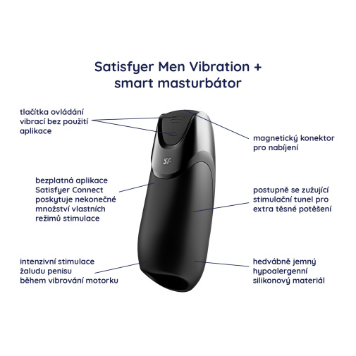 Čierny smart masturbátor Satisfyer Men Vibration +