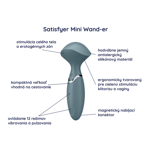 Popis funkcií a ovládania Satisfyer Mini Wand-er.